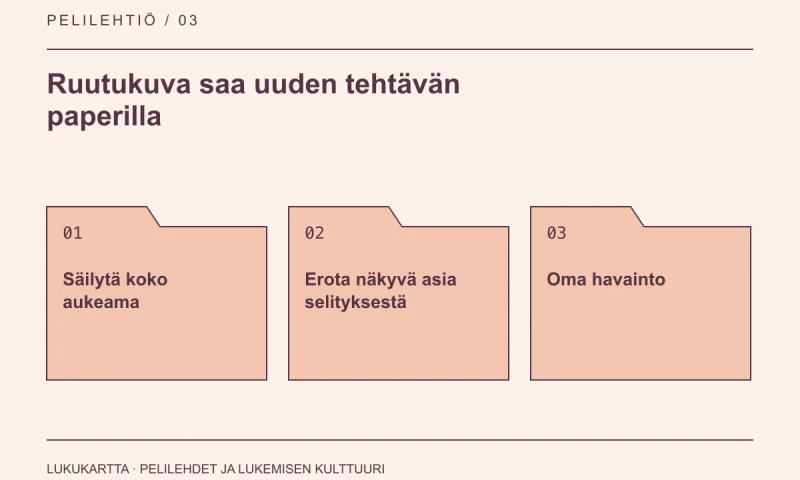 Lukukartta: Ruutukuva saa uuden tehtävän paperilla. Säilytä koko aukeama, Erota näkyvä asia selityksestä, Oma havainto.