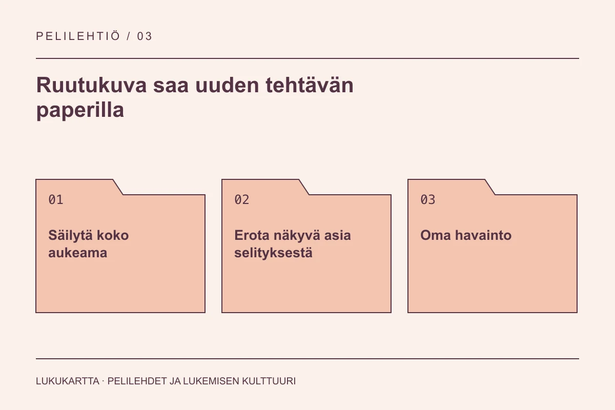 Lukukartta: Ruutukuva saa uuden tehtävän paperilla. Säilytä koko aukeama, Erota näkyvä asia selityksestä, Oma havainto.