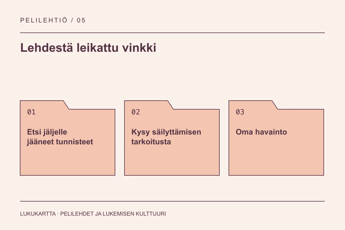 Lukukartta: Lehdestä leikattu vinkki. Etsi jäljelle jääneet tunnisteet, Kysy säilyttämisen tarkoitusta, Oma havainto.