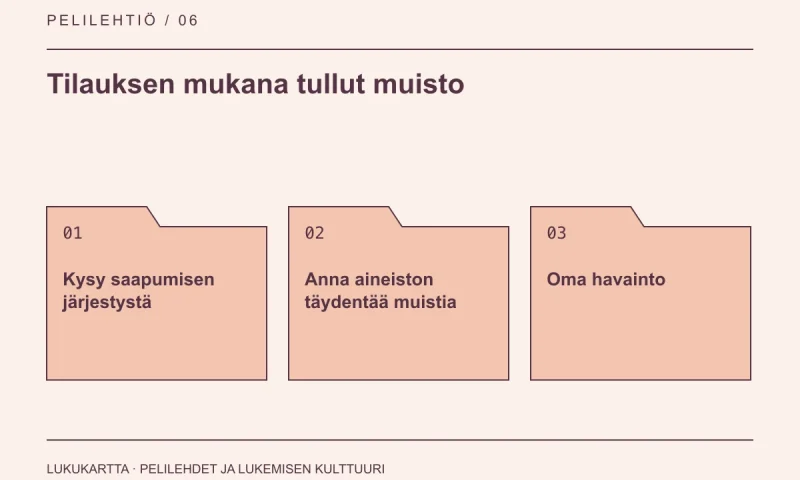 Lukukartta: Tilauksen mukana tullut muisto. Kysy saapumisen järjestystä, Anna aineiston täydentää muistia, Oma havainto.