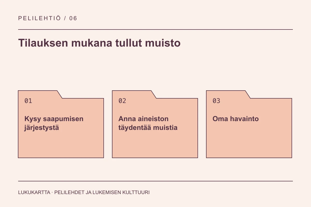 Lukukartta: Tilauksen mukana tullut muisto. Kysy saapumisen järjestystä, Anna aineiston täydentää muistia, Oma havainto.